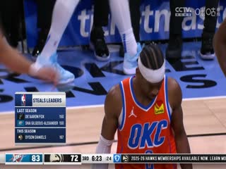 NBA常规赛 雷霆VS老鹰 20250301海报