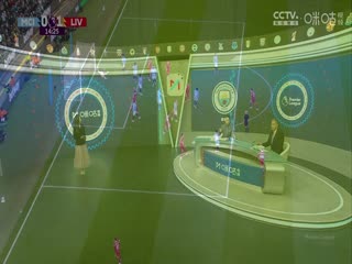 英超联赛 曼城VS利物浦 20250224海报