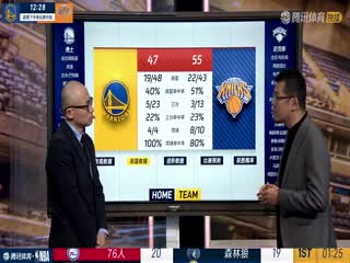 NBA常规赛 勇士VS尼克斯 20250305海报