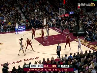 NBA常规赛 灰熊VS骑士 20250224海报