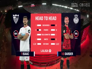 西甲联赛 塞维利亚VS马略卡 20250225海报