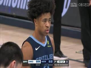 NBA常规赛 雷霆VS灰熊 20250306海报