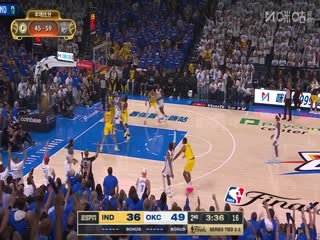 NBA总决赛 步行者VS雷霆 20250617海报