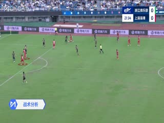 中超联赛 浙江俱乐部绿城VS上海海港 20250614海报