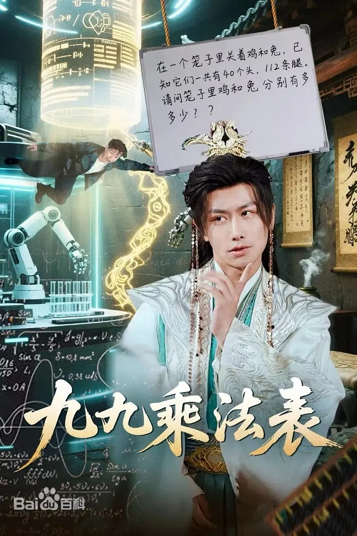 九九乘法表海报