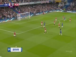 英超联赛 切尔西VS曼联 20250517海报