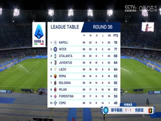 意甲联赛 那不勒斯VS热那亚 20250512海报