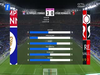 法甲联赛 里昂VS雷恩 20250427海报