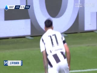 意甲联赛 尤文图斯VS蒙扎 20250428海报