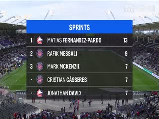 法甲联赛 图卢兹VS里尔 20250413海报