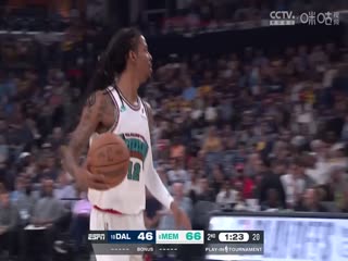 NBA附加赛 独行侠VS灰熊 20250419海报