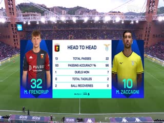 意甲联赛 热那亚VS拉齐奥 20250424海报