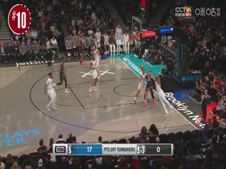 NBA常规赛 国王VS奇才 20250403海报