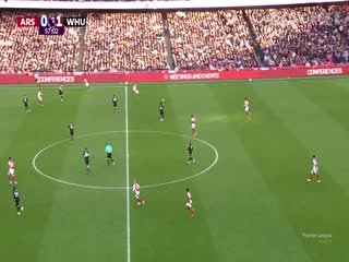 英超联赛 阿森纳VS西汉姆联 20250222海报