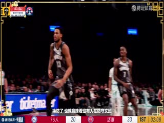 NBA常规赛 骑士VS奇才 20250208海报