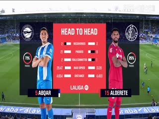 西甲联赛 阿拉维斯VS赫塔菲 20250209海报