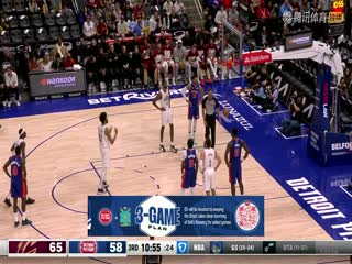 NBA常规赛 骑士VS活塞 20250206海报