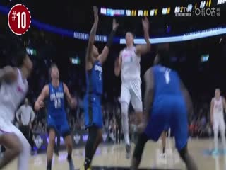 NBA常规赛 国王VS森林狼 20250204海报