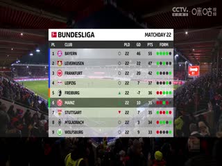 德甲联赛 海登海姆VS美因茨 20250217海报