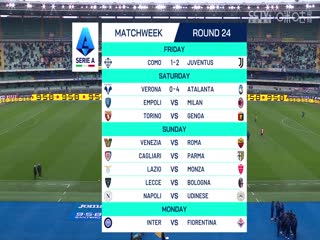 意甲联赛 维罗纳VS亚特兰大 20250208海报