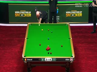 2024斯诺克利雅得世界大师赛决赛 马克·艾伦2-4布雷切尔 20240306海报
