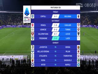 意甲 弗罗西诺内vs拉齐奥 (石庆圣) 20240316海报
