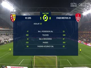 法甲 朗斯vs布雷斯特 (谭逸雄) 20240309海报