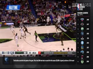 NBA常规赛 开拓者VS鹈鹕 20240317海报