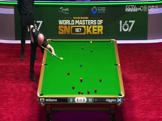 2024斯诺克利雅得世界大师赛 马克·威廉姆斯2-4希金斯 20240304（李照）海报