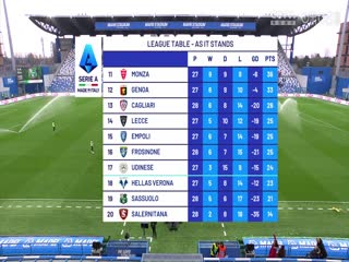 意甲 萨索洛vs弗罗西诺内 (石庆圣) 20240309海报