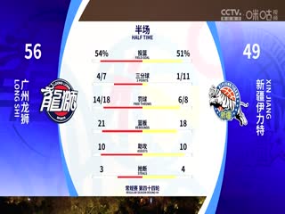 CBA常规赛第44轮 广州龙狮VS新疆伊力特 20240316（依力）海报