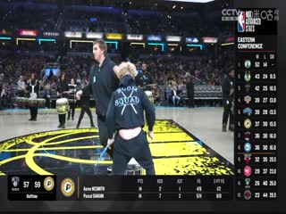 NBA常规赛 篮网VS步行者 20240317海报