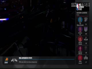 NBA常规赛 篮网VS尼克斯 20240324海报