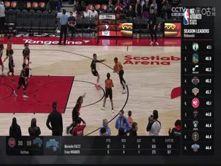 NBA常规赛 黄蜂VS猛龙 20240304海报