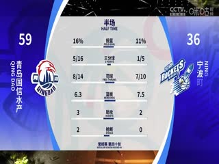 CBA常规赛第40轮 青岛国信水产VS宁波町渥 20240307（陈涛）海报