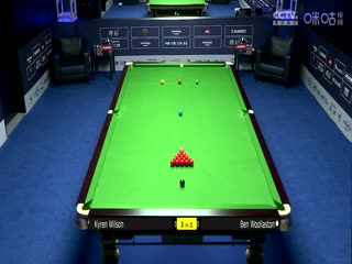 斯诺克世界公开赛16进8 凯伦·威尔逊5-4本·沃拉斯顿 20240321海报