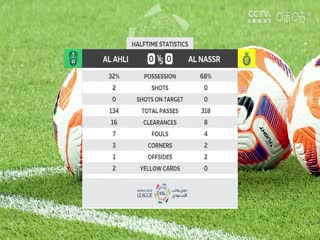 沙特联联赛 吉达国民vs利雅得胜利 (周楚雄) 20240315海报