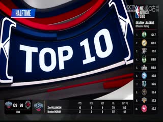 NBA常规赛 步行者VS独行侠 20240306海报