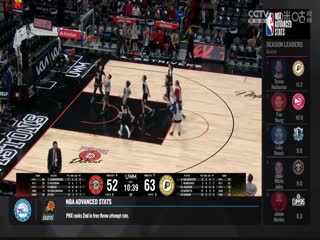 NBA常规赛 步行者VS活塞 20240321海报