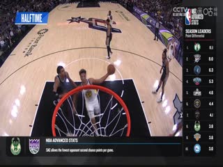 NBA常规赛 火箭VS马刺 20240313海报