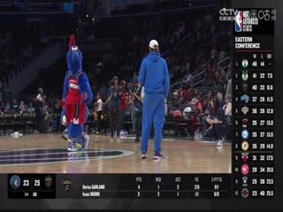 NBA常规赛 黄蜂VS奇才 20240309海报