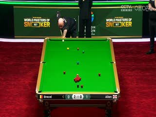 2024斯诺克利雅得世界大师赛决赛 马克·艾伦2-4布雷切尔 20240306（黑8）海报