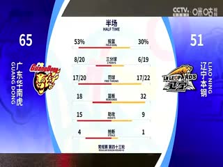 CBA常规赛第43轮 广东华南虎VS辽宁本钢 20240315（徐静雨）海报
