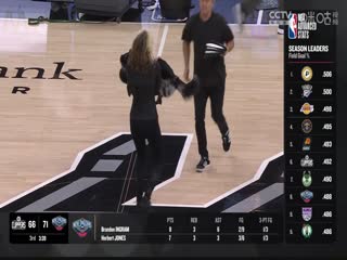 NBA常规赛 掘金VS马刺 20240316海报