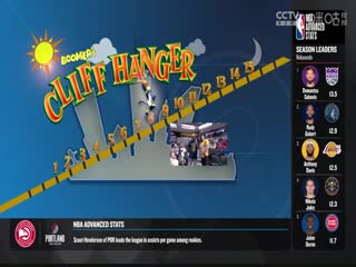 NBA常规赛 公牛VS步行者 20240314海报