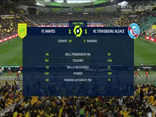 法甲 南特vs斯特拉斯堡 (乔迁) 20240316海报