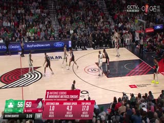 NBA常规赛 凯尔特人VS开拓者 20240312海报