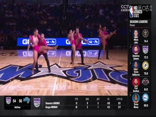 NBA常规赛 国王VS魔术 20240324海报