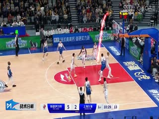 CBA常规赛第46轮 新疆伊力特VS上海久事 20240322（李天宇、陈正昊、魏欣怡）海报