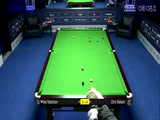 斯诺克世界公开赛16进8 尼尔·罗伯逊5-1克里斯·沃克林 20240321海报